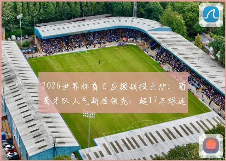 2026世界杯首日应援战报出炉：葡萄牙队人气断层领先，超17万球迷在线助威，实时应援数据全解析